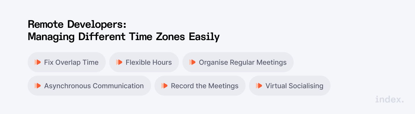 Remote developers: Managing different time zones easily